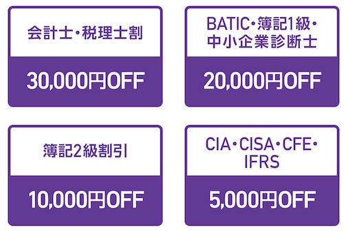 アビタス 資格割引