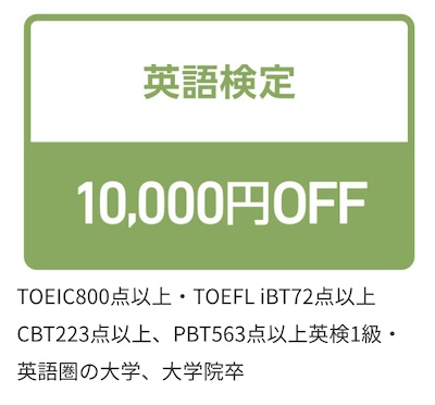 アビタス 英語検定割引