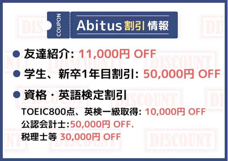速くおよび自由な 値下げします!アビタス USCPA 7.1(一部書き込み