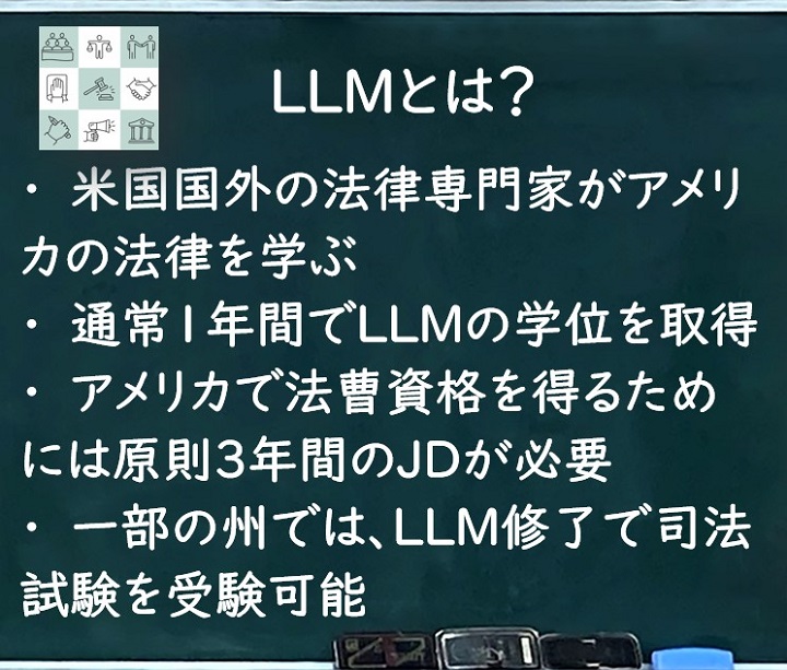 LL.M.とは