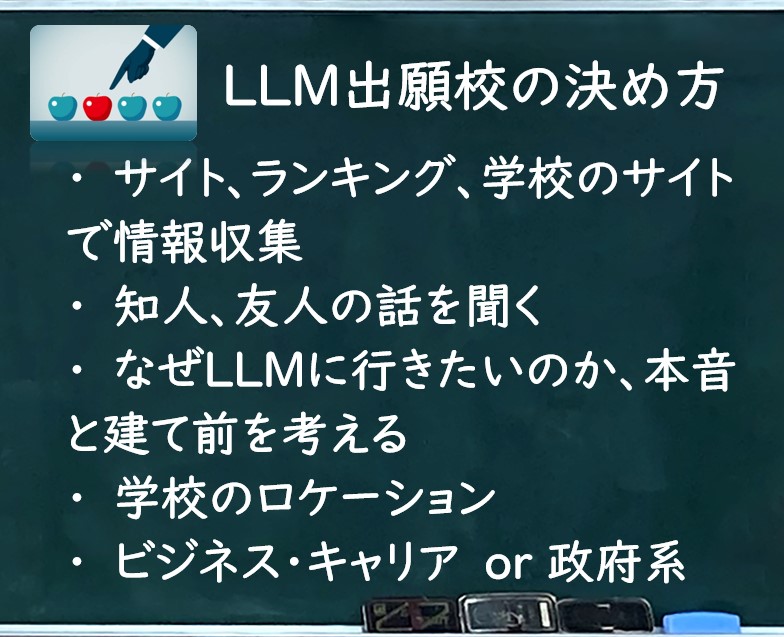 LLM出願校の決め方