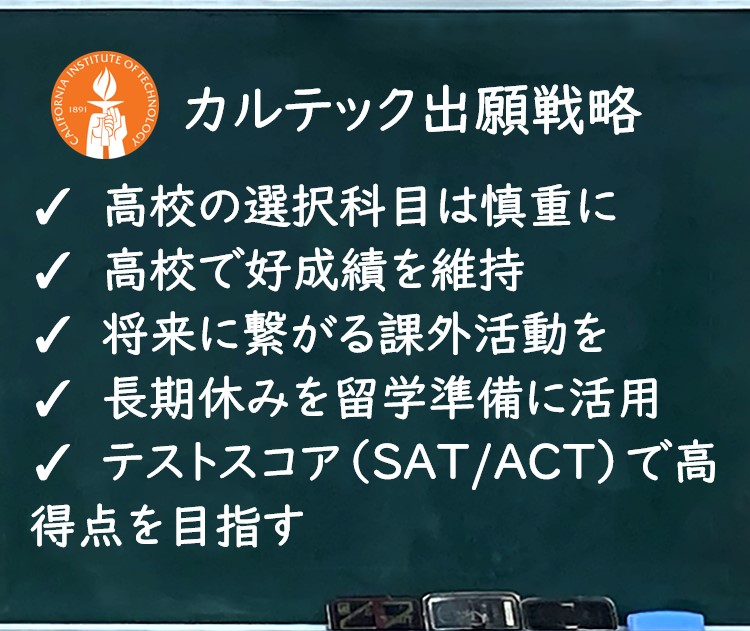 カルテック出願戦略