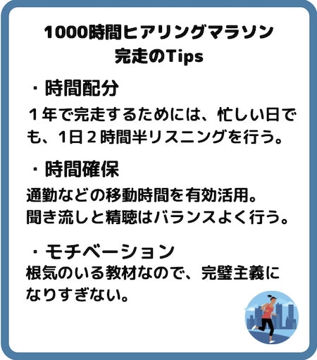 ヒアリングマラソン 使い方と完走のTIPS