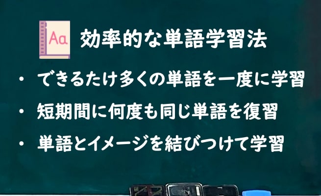 英単語 学習法