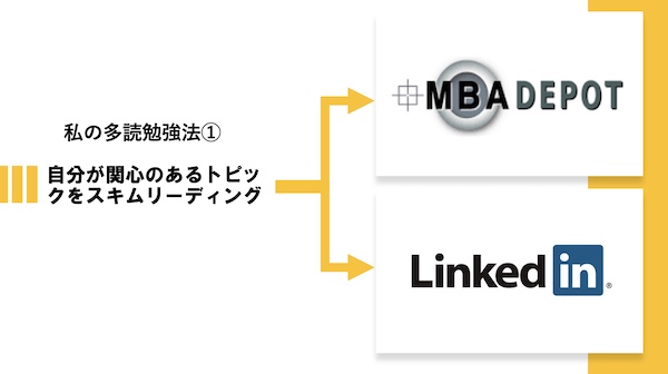英語多読 おすすめサイト