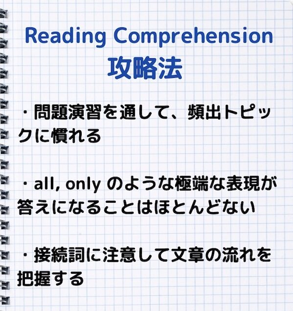 GRE reading comprehension 対策