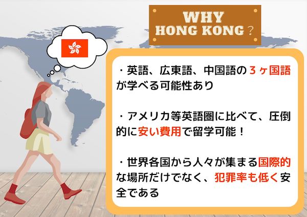 香港留学する理由