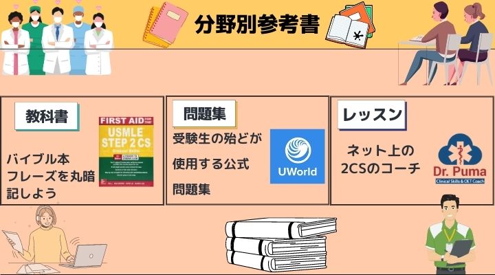 2CS参考書