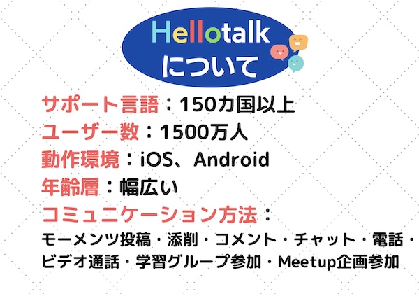 ハロートーク 概要