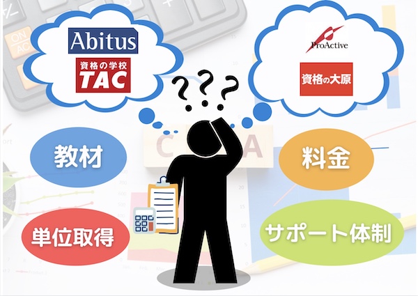 USCPA予備校比較のポイント