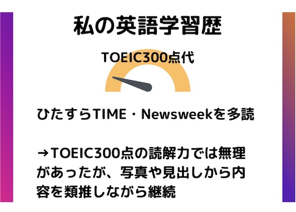 MBA英語学習初期 TOEIC300点代