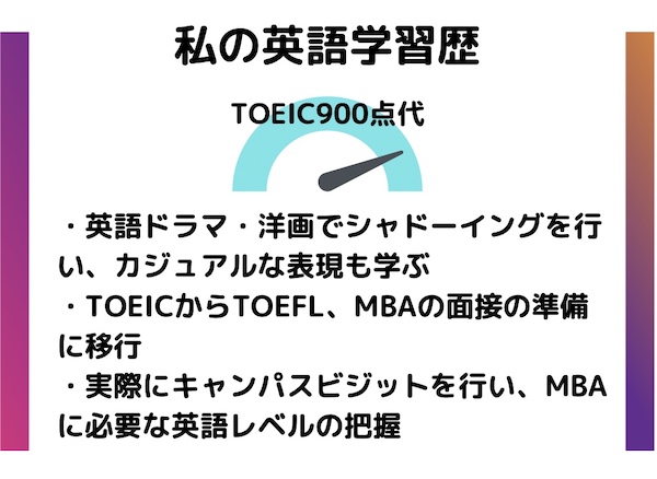 MBA英語学習 TOEIC900点代