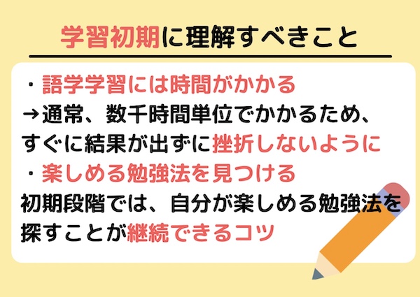TOEIC 英語学習初期 理解すべきこと
