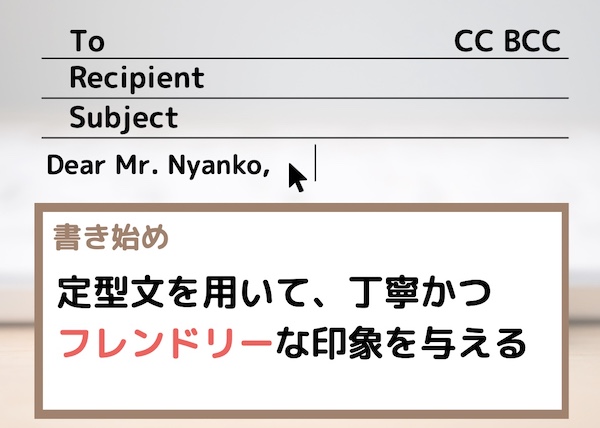 英文メール 書き出し