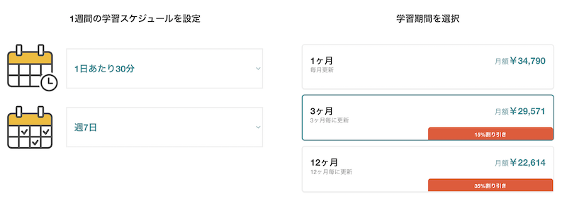 Cambly 料金