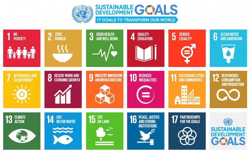 SDGs