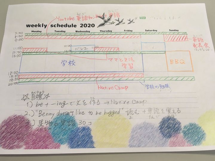 子供の英語勉強スケジュール
