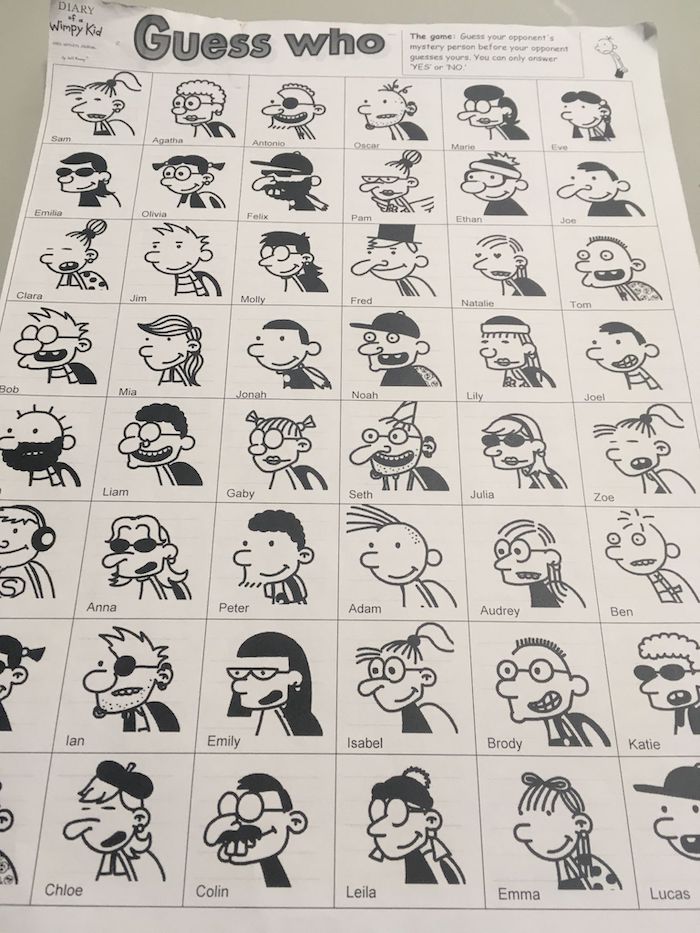 Guess who 英語プリント