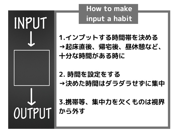 英語のインプットの仕方