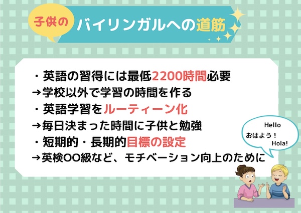 バイリンガル教育の道筋