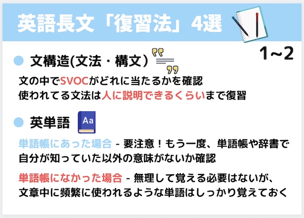 英語長文復習法1