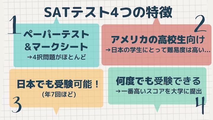 SAT4つの特徴
