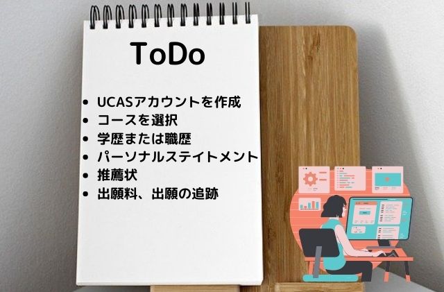 イギリス　大学出願　Todo