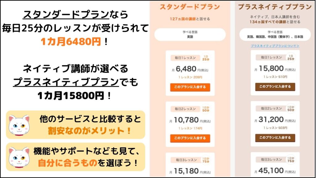 DMM英会話 料金