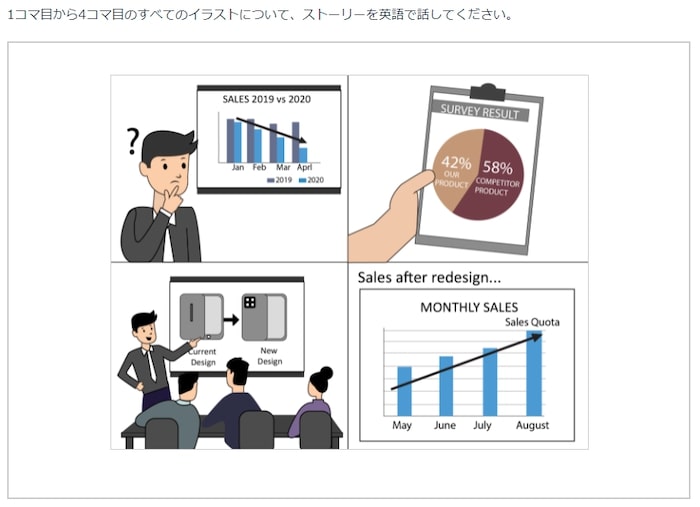 マンスリースピーキングテスト ビジネス英会話　学習画面例