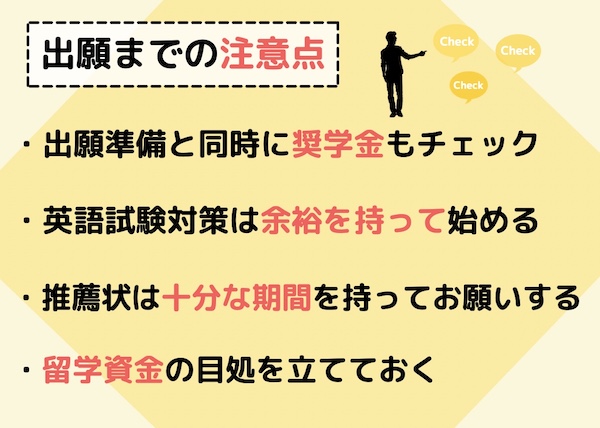 大学院留学出願 注意点