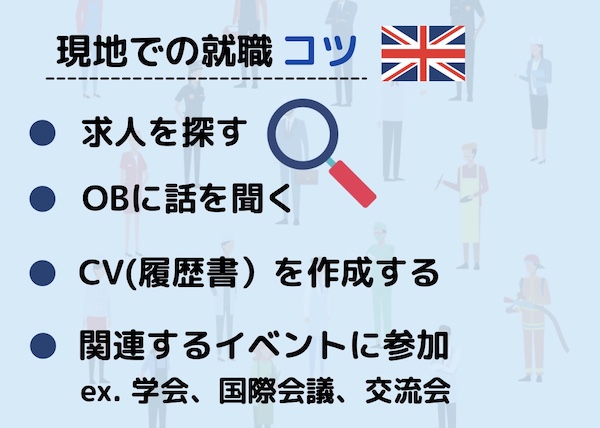 留学現地就職のコツ
