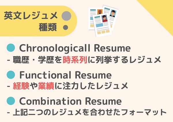 英文レジュメ種類