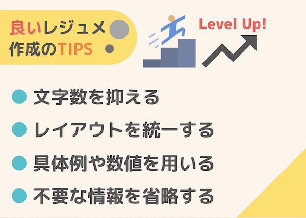 良い英文レジュメ作り方