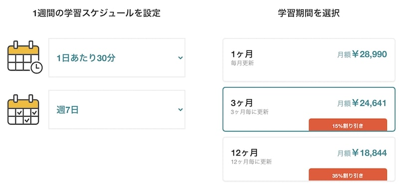 Cambly 1日1レッスン 料金