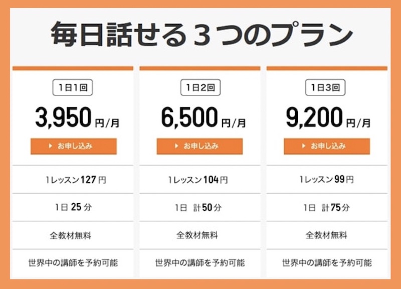 DMM英会話 料金表 2015年