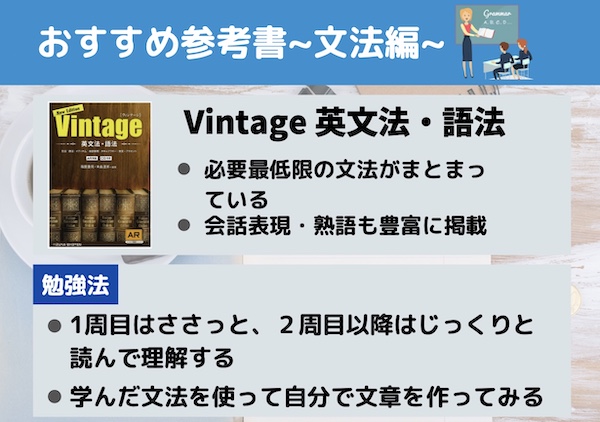 大学受験おすすめ文法書