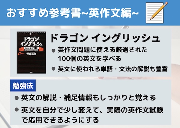 大学受験英作文おすすめ参考書