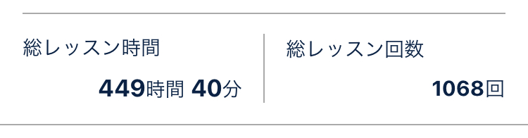ネイティブキャンプ レッスン回数