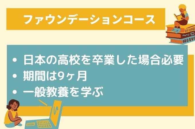 ファウンデーションコースとは？