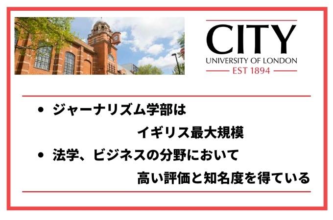 ロンドン　CITY