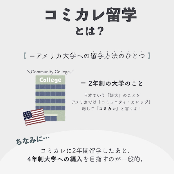 コミカレ留学とは?