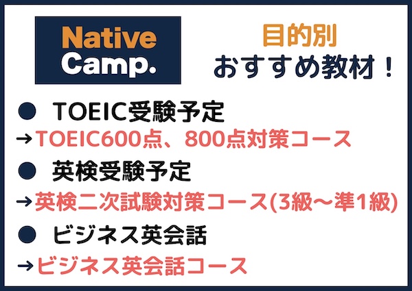 ネイティブキャンプ目的別おすすめ教材