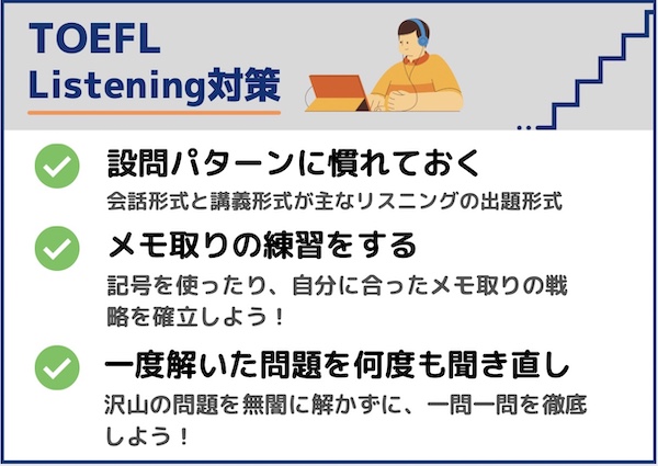 TOEFL リスニング対策