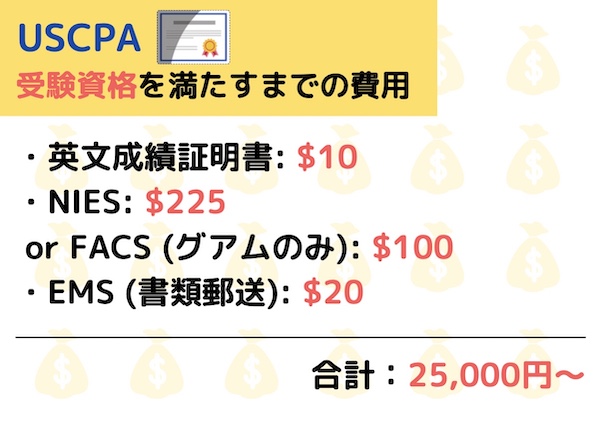 USCPA受験資格 費用