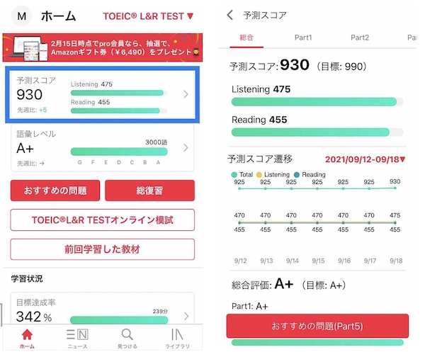 abceed TOEIC 模試予想スコア