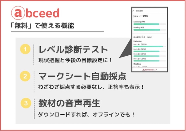 abceed 無料でできること