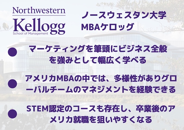 Kellogg MBA