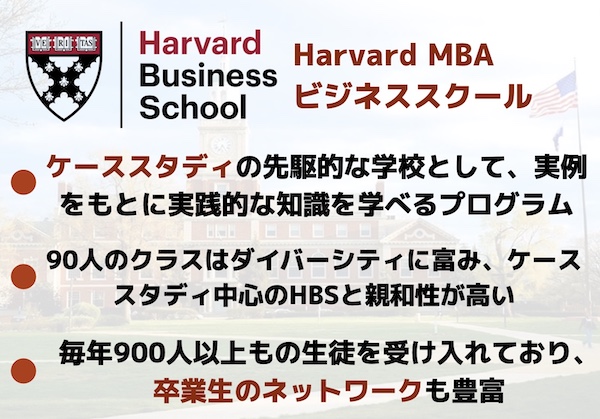 HBS MBA