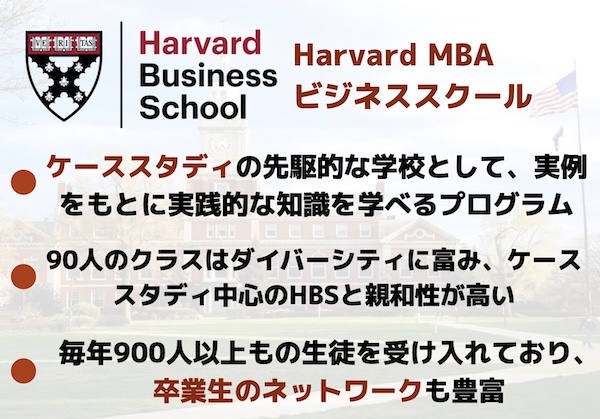 HBS MBA
