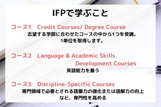 トロンたい大学　IFPで学ぶこと　まとめ